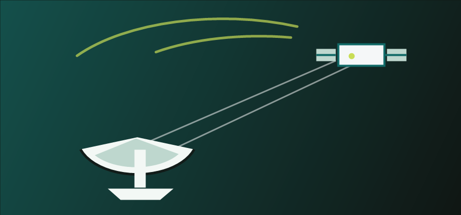 Satellite dish connected to orbit lines